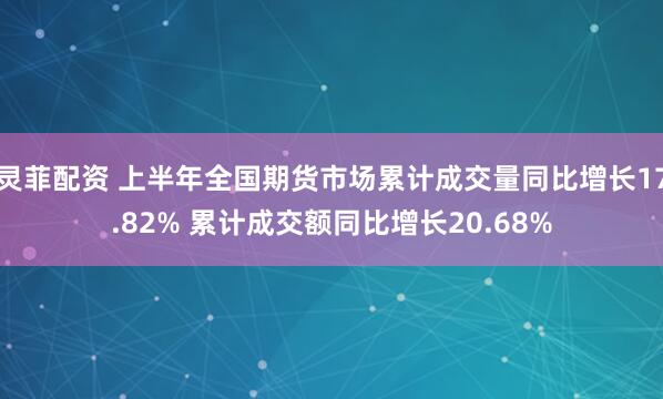 灵菲配资 上半年全国期货市场累计成交量同比增长17.82% 累计成交额同比增长20.68%